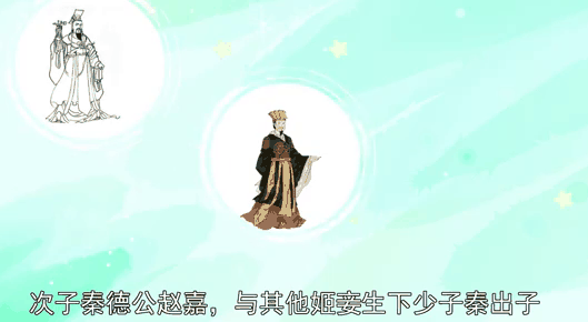 秦德公:春秋秦国的战略奠基者与制度革新者